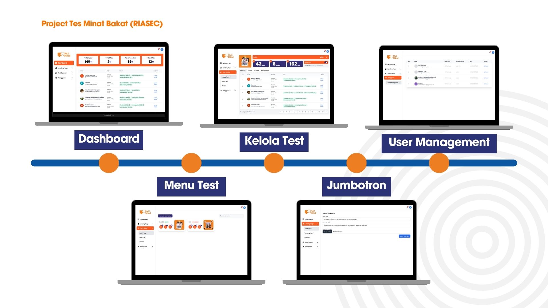 Full Stack Web Developer