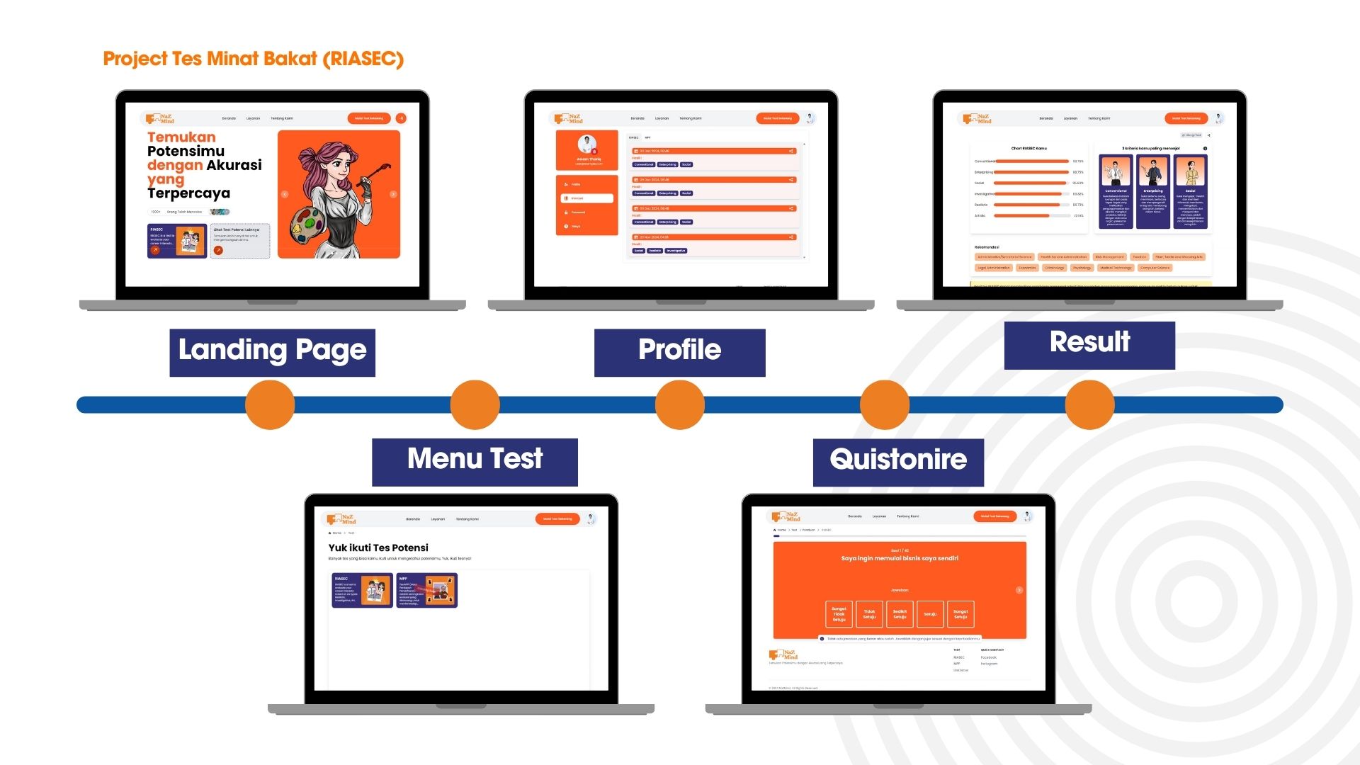 Full Stack Web Developer